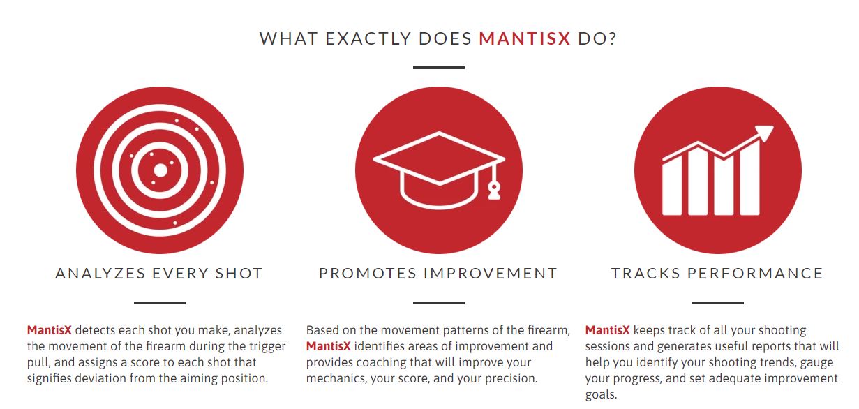 MantisX training tool